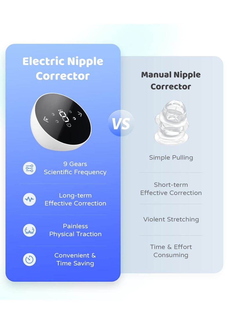 Electric Nipple Corrector for Flat or Inverted Nipples, Portable Nipple Pump, Inverted Nipple Puller, Rechargeable Nipple Puller Sunken and Short Nipples, Nipple Massage