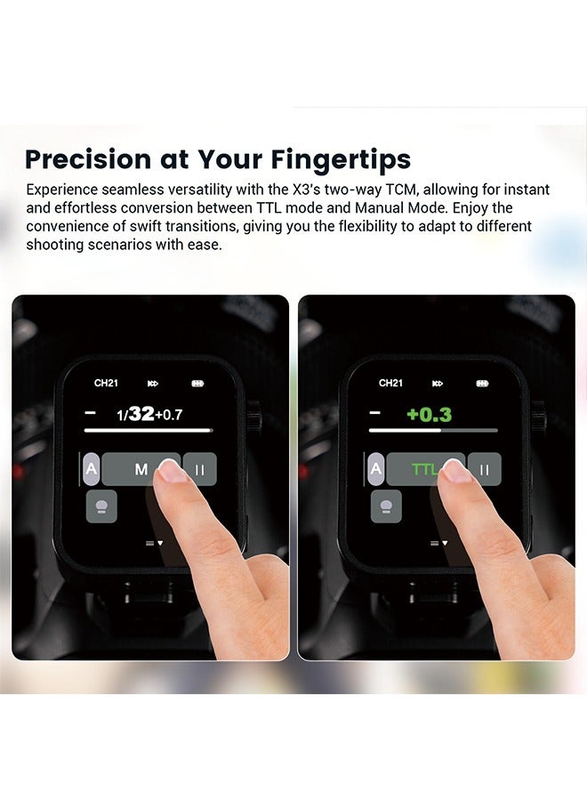 Godox X3-C Touchscreen TTL Wireless Flash Trigger for Canon Camera, 1/8000s HSS TTL TCM Function, Built-in Battery USB-C Charge Flash Transmitter Compatible with Canon R5 R6 R7 5D 6D