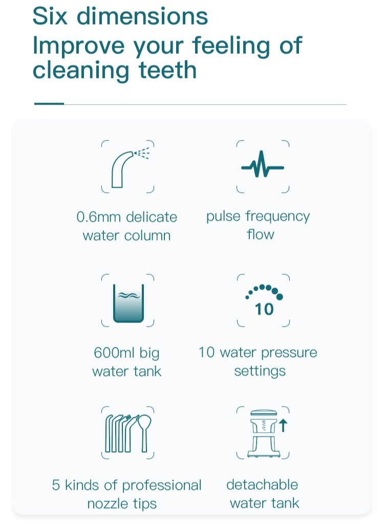 Water Flosser Tooth Cleaner Electric Oral Irrigator Dental Teeth Care 600ml Capacity with 2 Tips and Advanced Pressure Control System with 10 Settings, Dental Plaque Removal Tool, White/Blue