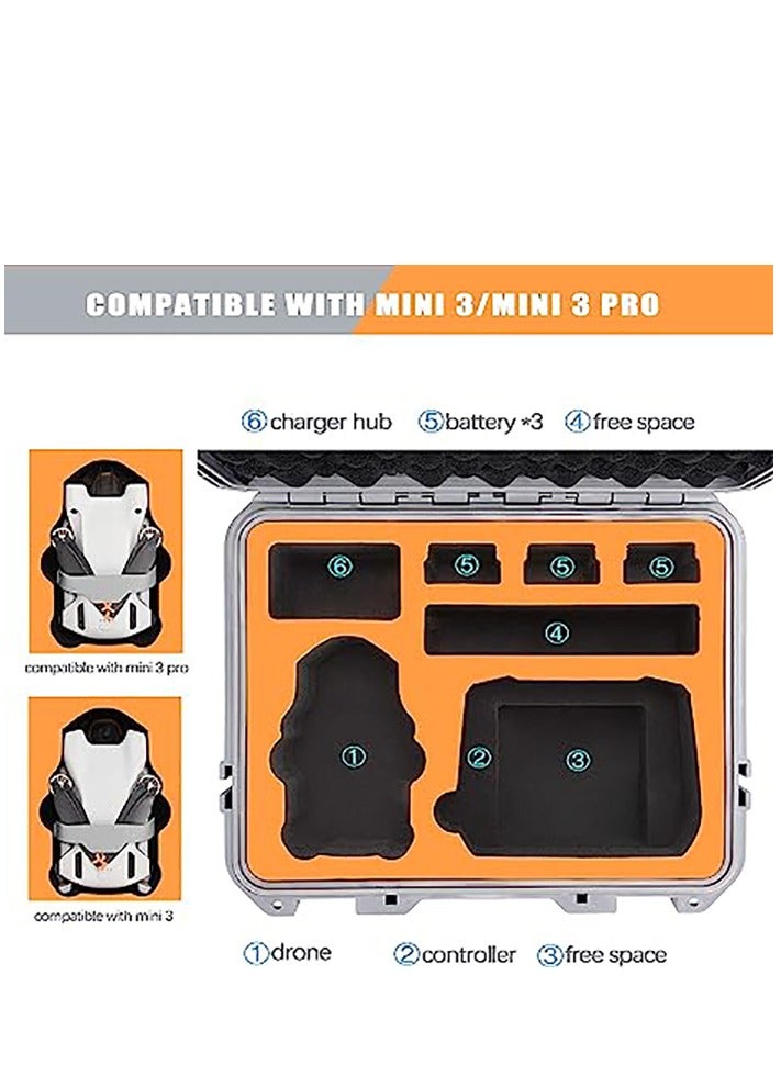 Hard Case for DJI Mini 3 Pro/Mini 3 Waterproof Pressure Resistant Carrying Case for DJI Mini 3 Pro/Mini 3 Accessories - Fits Latest DJI RC (Not Included Neck Strap)