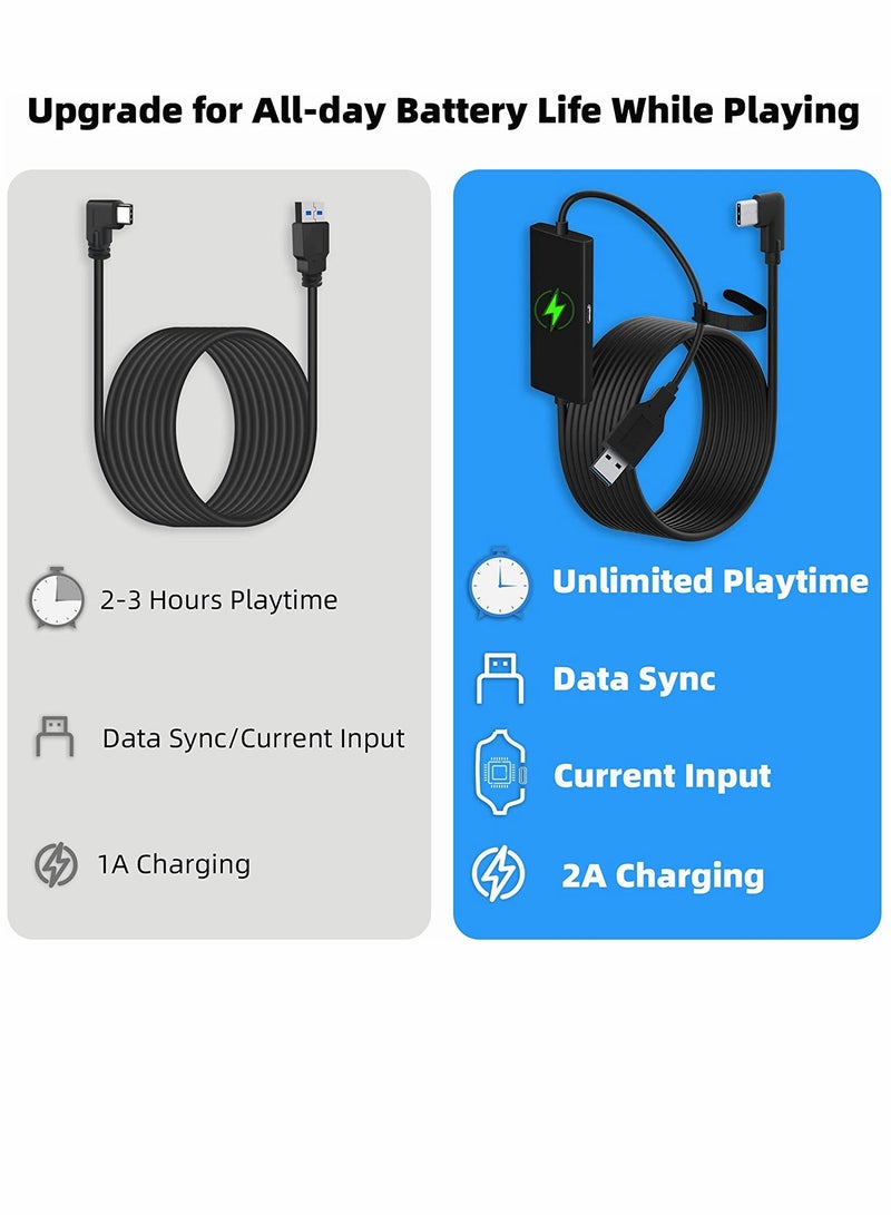 Design 5m 16ft Link Cable for Oculus Meta Quest 2 with a Separate Charging Port for Ultra Durable Power USB 3.0 Type A to C Charger Cable for VR Headset Accessories and Gaming PC