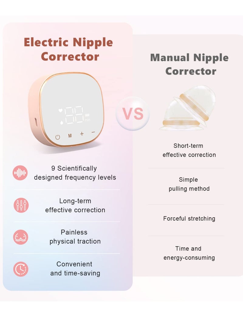 Electric Inverted Nipple Corrector, Portable Niplette Correct Flat and Inverted Nipples with Ease to Help Breastfeeding, Inverted Nipple Puller, Nipple Massage, Sunken and Short Nipples