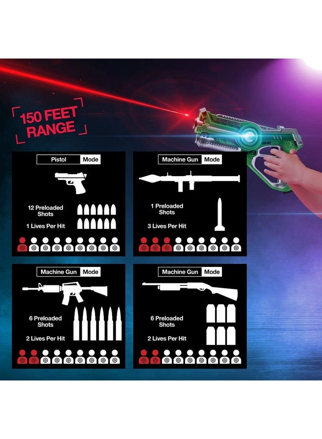 Laser Tag Sets Gun Vest Infrared Laser Tag Set 4 Guns 4 Vests Laser Tag Gun Toys For Indoor Outdoor Laser Tag Game Set Best Gift Boys Girls Original By Play22