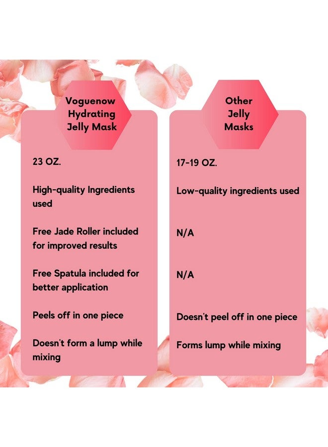 Jelly Face Mask For Facials Bulgarian Rose Hydrating Brightening & Nourishing Jelly Mask With Free Jade Roller & Spatula Professional Hydrojelly Masks Vajacial Jelly Mask Powder 23 Oz Jar