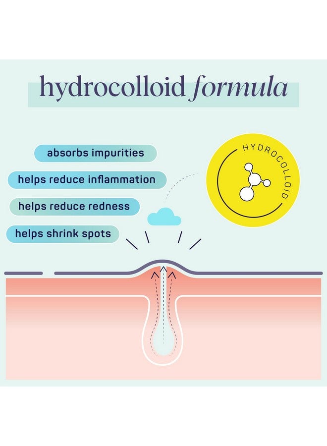 Beauty Rise & Shine Pimple Patches Hydrocolloid Formula For Acne Spots Redness And Oiliness 84 Patches 36 Clouds & 48 Suns Acne Patches Spot Treatment Hydrocolloid Zit Patches