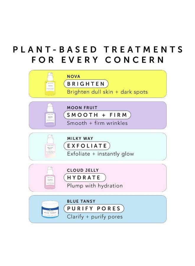 Milky Way 10% Aha + Oat Soothing Exfoliating Serum With Ceramides & Hyaluronic Acid For Skin Hydration 30Ml