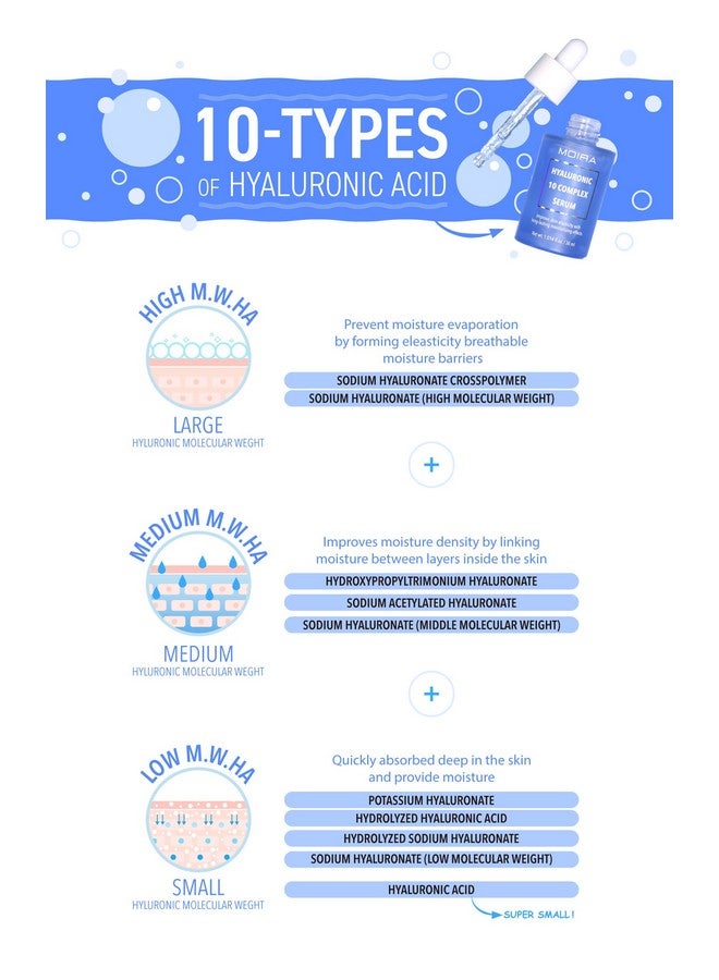 Hyaluronic 10 Complex Serum