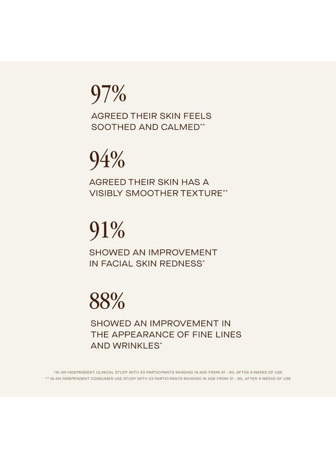 Midnight Ritual Retinol Serum Renewal Retinol Serum For Face Fine Lines & Discoloration Enriched With Jojoba Oil Hyaluronic Acid & Niacinamide To Smooth Uneven Texture (1 Oz)