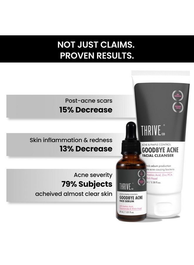 Goodbye Acne Kit Antiacne Serum (30Ml) And Face Wash (100Ml) Reduces Pimples Acne Marks & Sebum Production With Diacnemidetm Azelaic Acid Witch Hazel Niacinamide & Zinc Pca For Women & Men