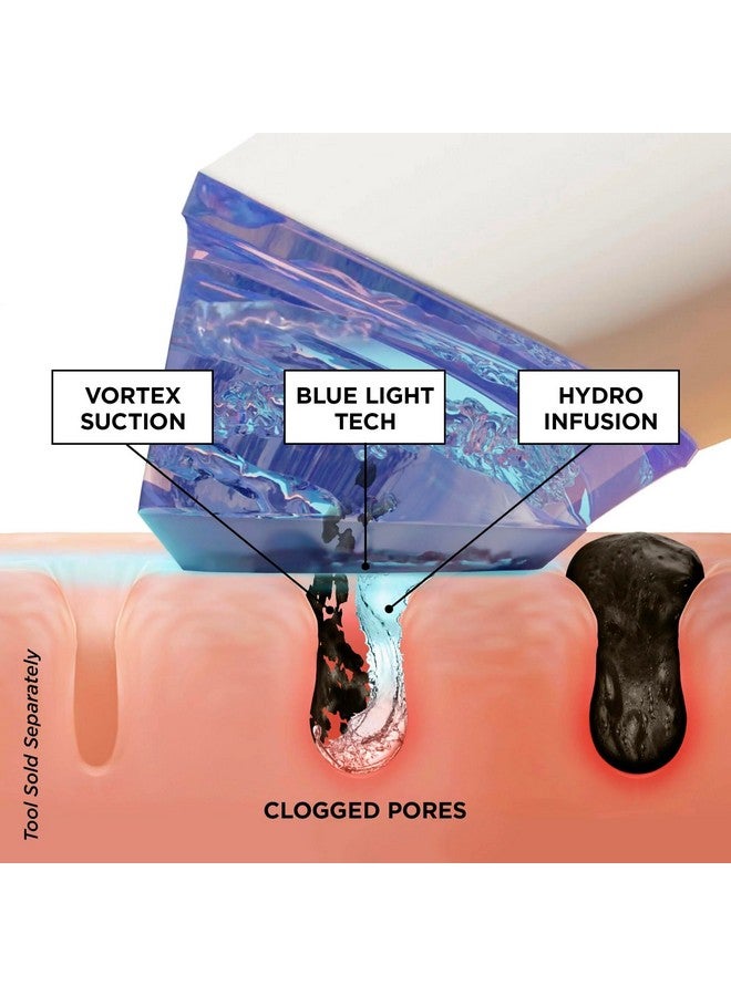 Glofacial Collagen Concentrate. Firming Collagen & Smoothing Peptide Solution