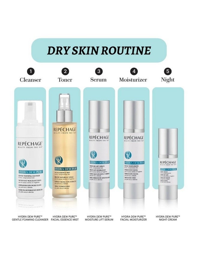 Hydra Dew Pure Eye Contour Cream Lightweight Natural Eye Cream 30 Ml / 28 G / Poids Net Wt. 1.0 Oz