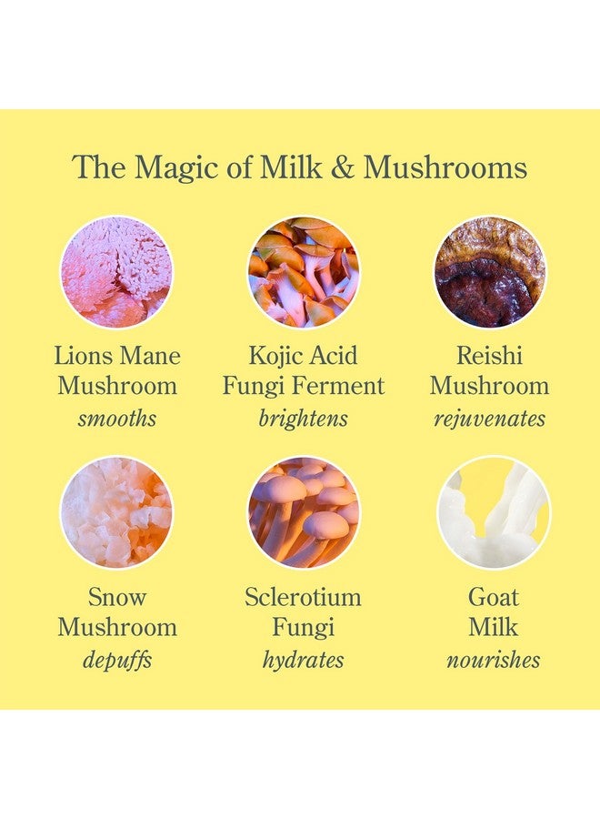 Mushroom Milk Better Aging Eye Cream Fragrance Free 0.5 Fl Oz Reduces Fine Lines & Dark Circles With Goat Milk 5% Hexapeptide & Mushrooms Good For Sensitive Skin Cruelty Free