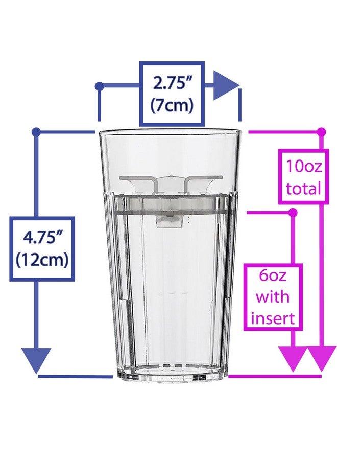 Smart Cup (Clear 1Pack) Open Training Cup Toddler Cup No Suction 6Oz 360 Controlflow Usa Made Premium Highimpact Plastic