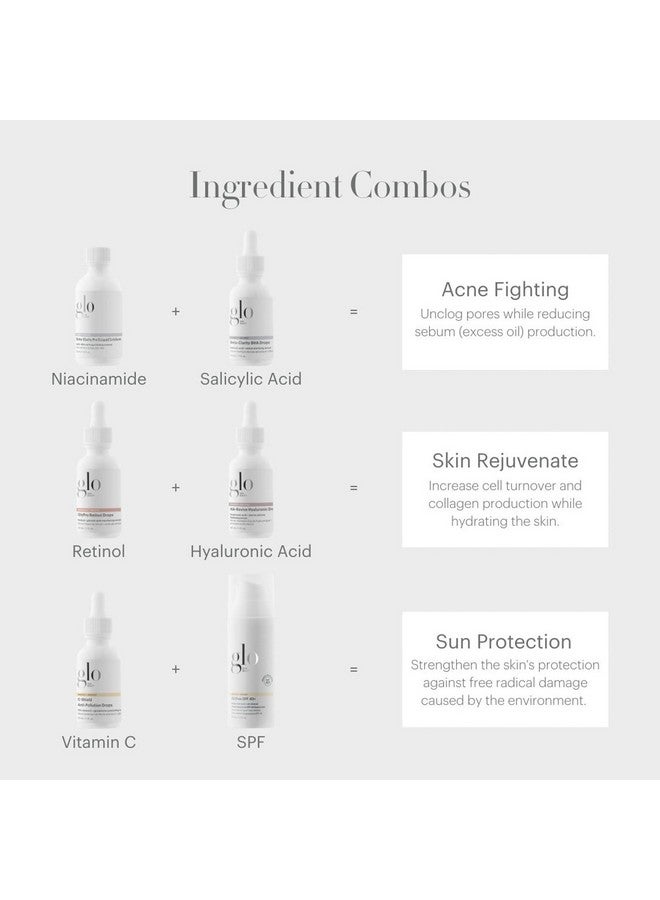 Cshield Antipollution Drops Travel Size Offers Advanced Antipollutant And Blue Light Protection For Improved Complexion Clarity And Renewed Radiance (0.43 Fl Oz)