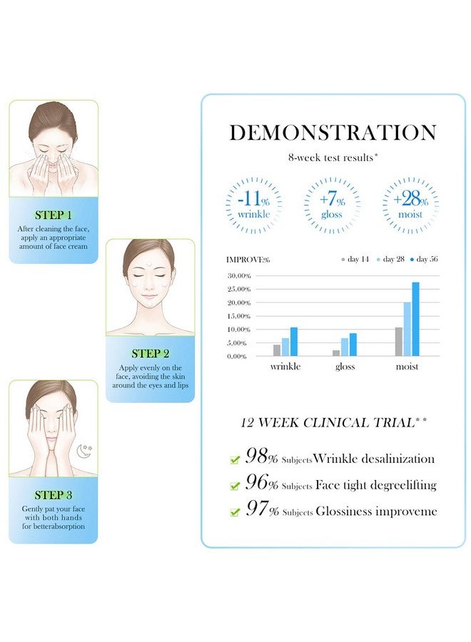 Sea Fennel Hyaluronic Acid Facial Antiwrinkle Nourishing Moisturizing Face Cream 60G/2.11Oz