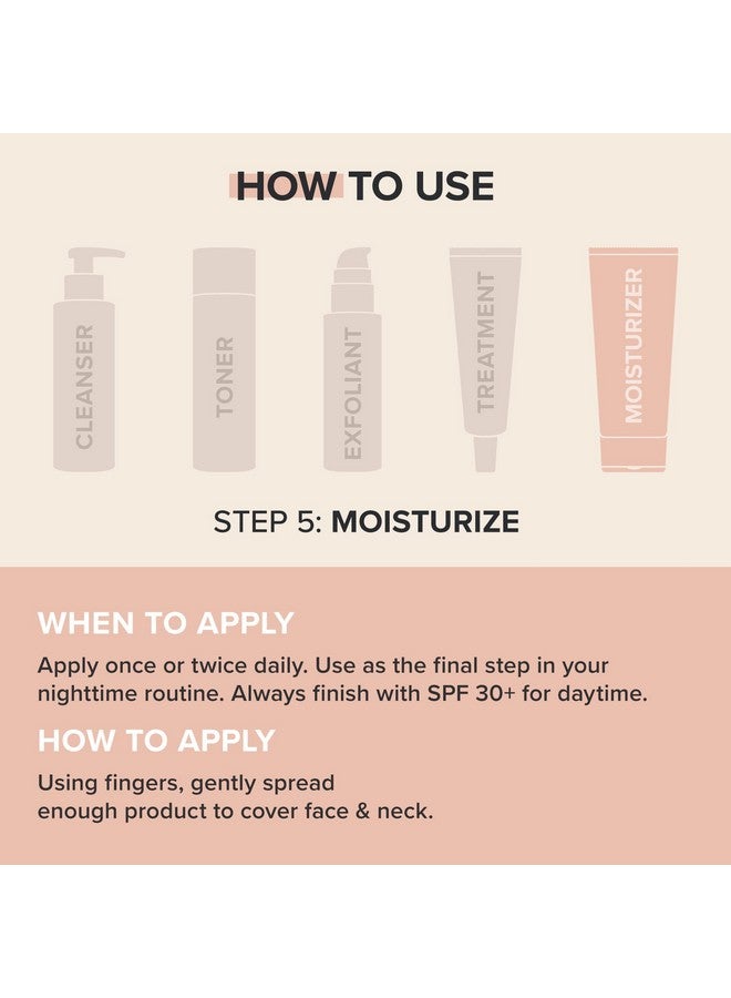 Waterinfusing Electrolyte Face Moisturizer Lightweight Deep Hydration For All Skin Types Including Dry And Acneprone Skin 1.7 Ounces