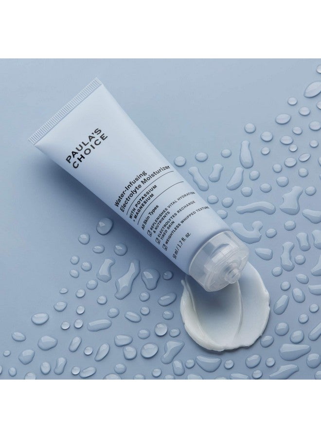 Waterinfusing Electrolyte Face Moisturizer Lightweight Deep Hydration For All Skin Types Including Dry And Acneprone Skin 1.7 Ounces