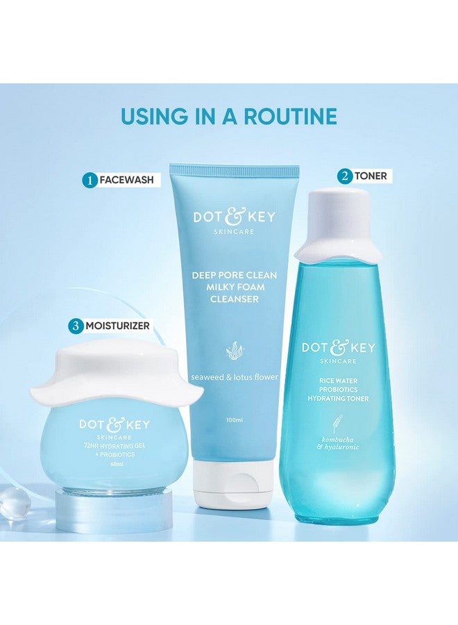 Pore Care Combo Cleanser 100Ml Gel Moisturizer 60Ml