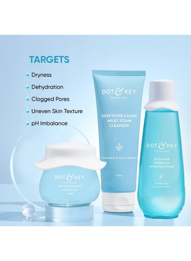 Skin Hydration Ctm Kit Liquid Cleanser 100Ml Toner 150Ml Moisturizer 60Ml