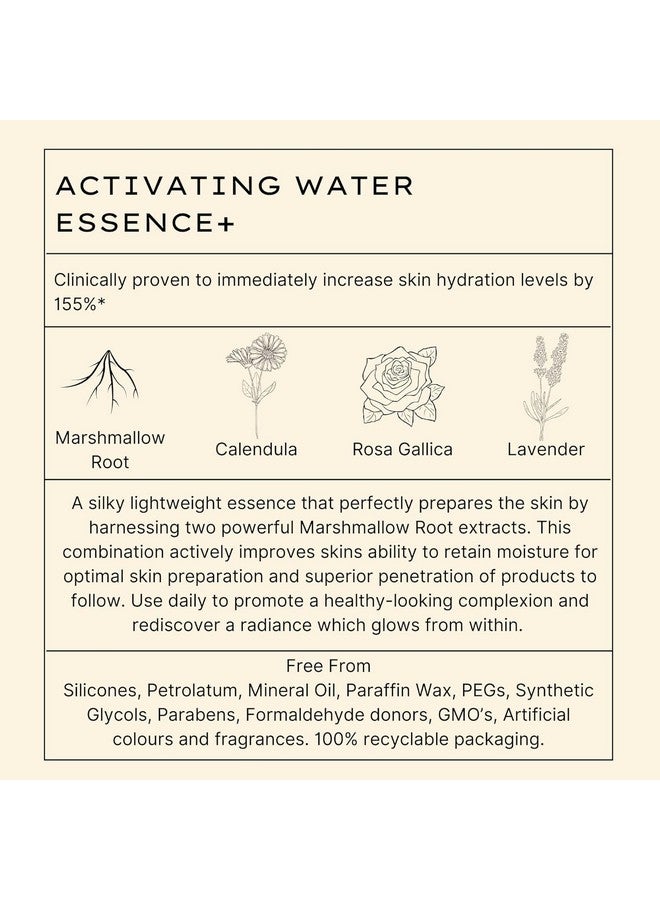 Activating Water Ess+ For Better Skin Hydration 75Ml
