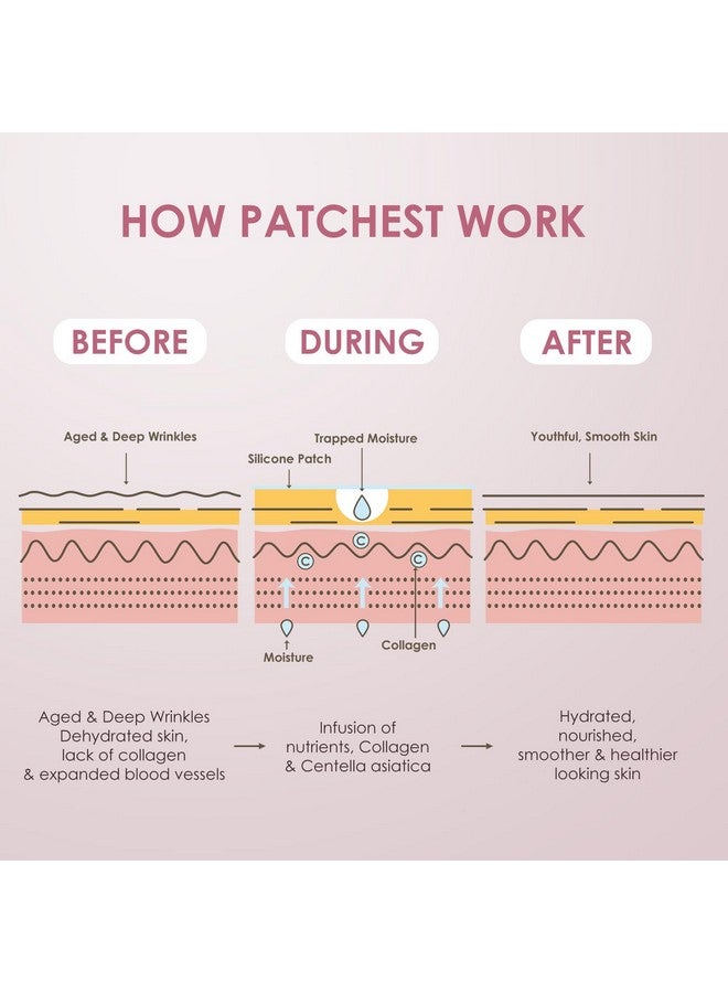 24K Gold Hydrogel Patches For Face Anti Wrinkle Patches With Collagen Forehead & Under Eye Treatment (20 Golden Sachets)
