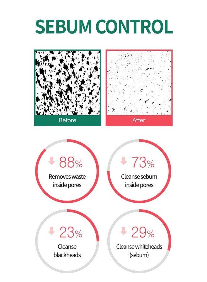 Tea Tree Cica Pore Clay Pack Double Set Vegan Deep Pore Cleansing Clay Mask For Pore Purifying Contains Cica & Tea Tree For Soothing & Relieving Stressed Skin