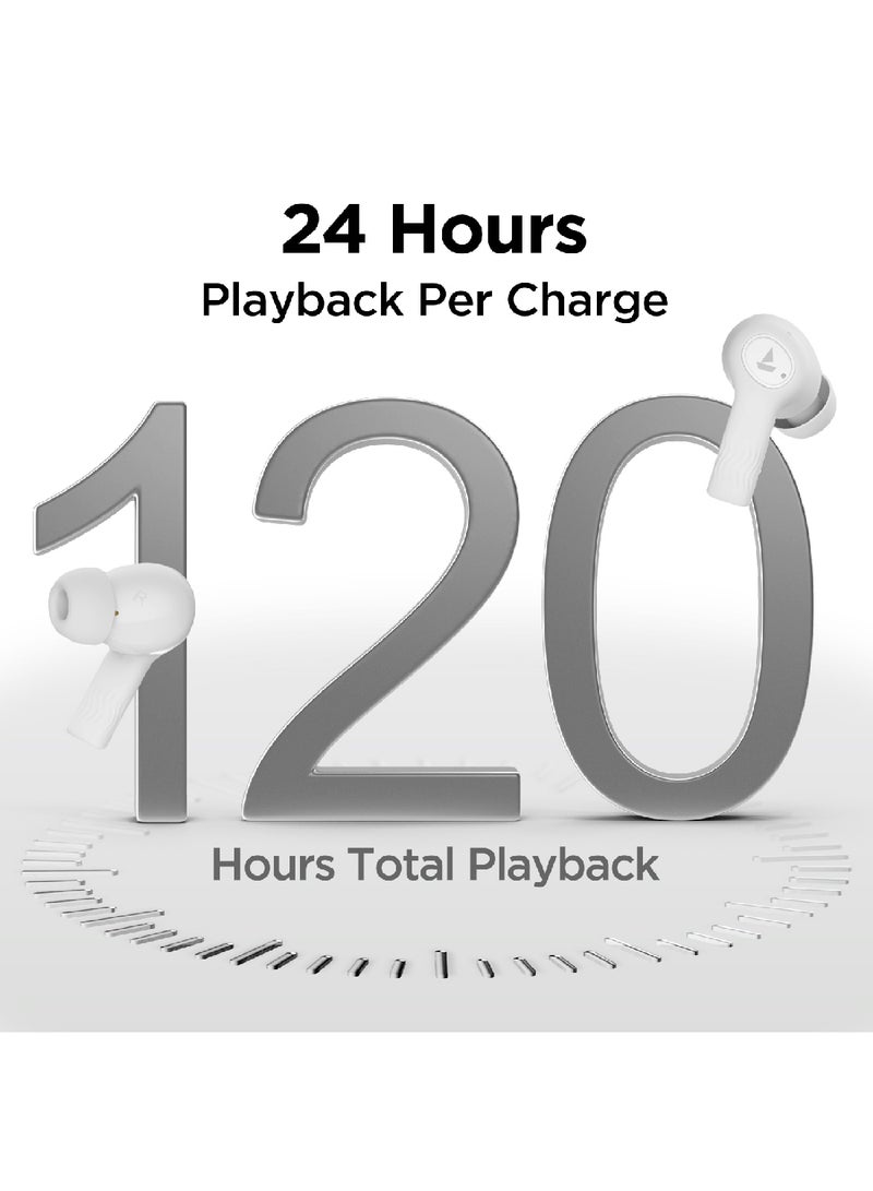 Nirvana Ion TWS Earbuds With 120 HRS Playback(24hrs/Charge), Crystal Bionic Sound With Dual EQ Modes, Quad Mics ENx Technology, Low Latency(60ms), In Ear Detection Ivory White