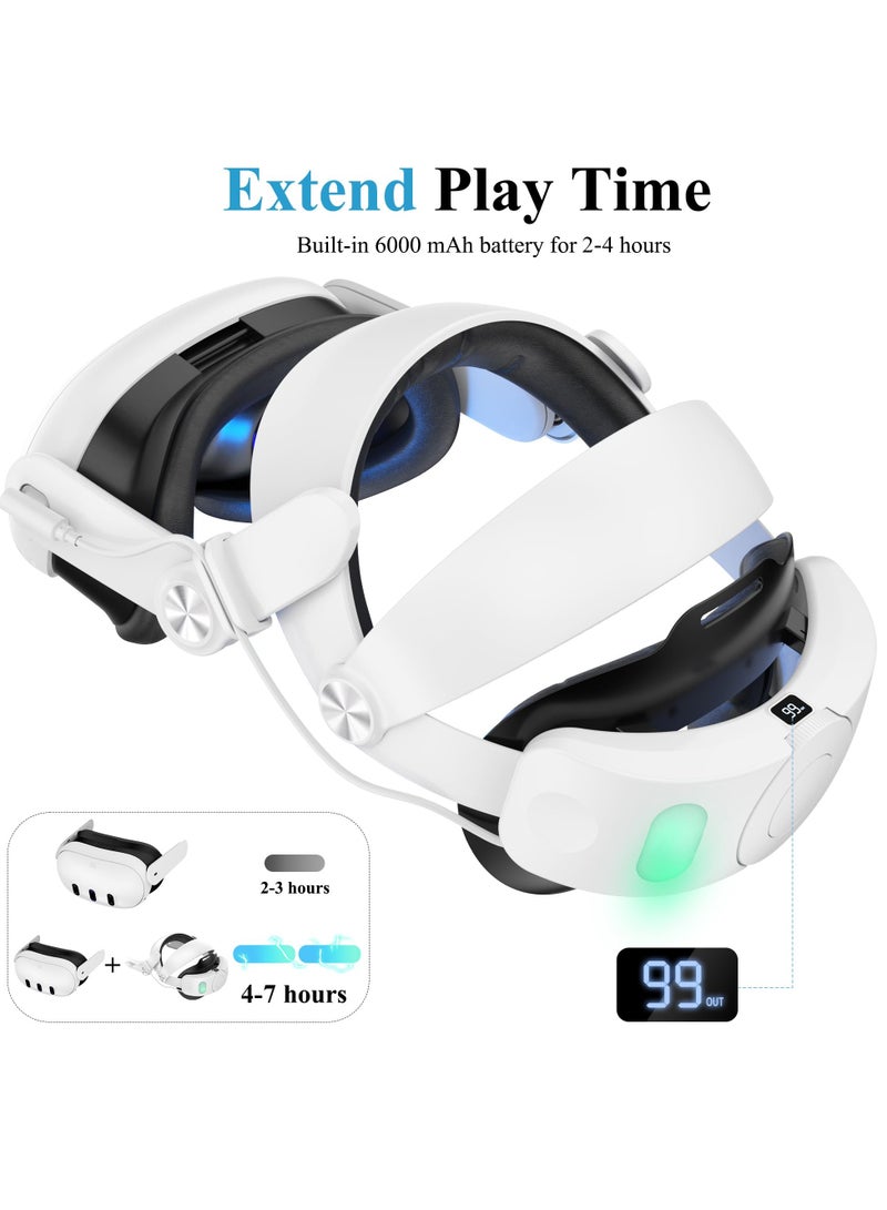 Head Strap with Battery for Oculus Quest 3, 6000mAh Battery Pack for Extended 8 Hrs of Playtime, Fast Charging VR Power, Adjustable Elite Strap Enhanced Support and Balance in VR