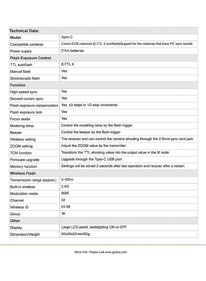 Godox Xpro-C TTL Wireless Flash Trigger Compatible for Canon EOS Cameras, Support 1/8000s HSS, 5 Dedicated Groups Buttons, Large Dot-Matrix LCD Display