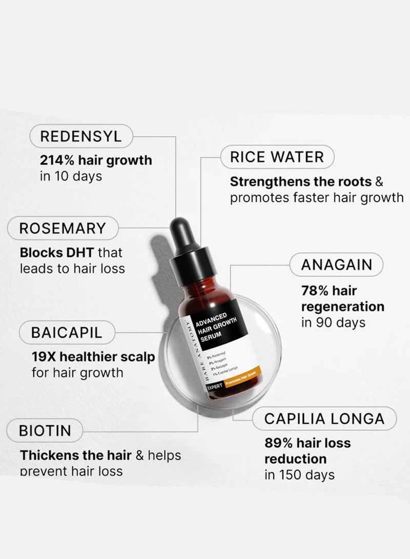 Advanced Hair Growth Serum with Redensyl, Rosemary, Rice Water (30 ml)