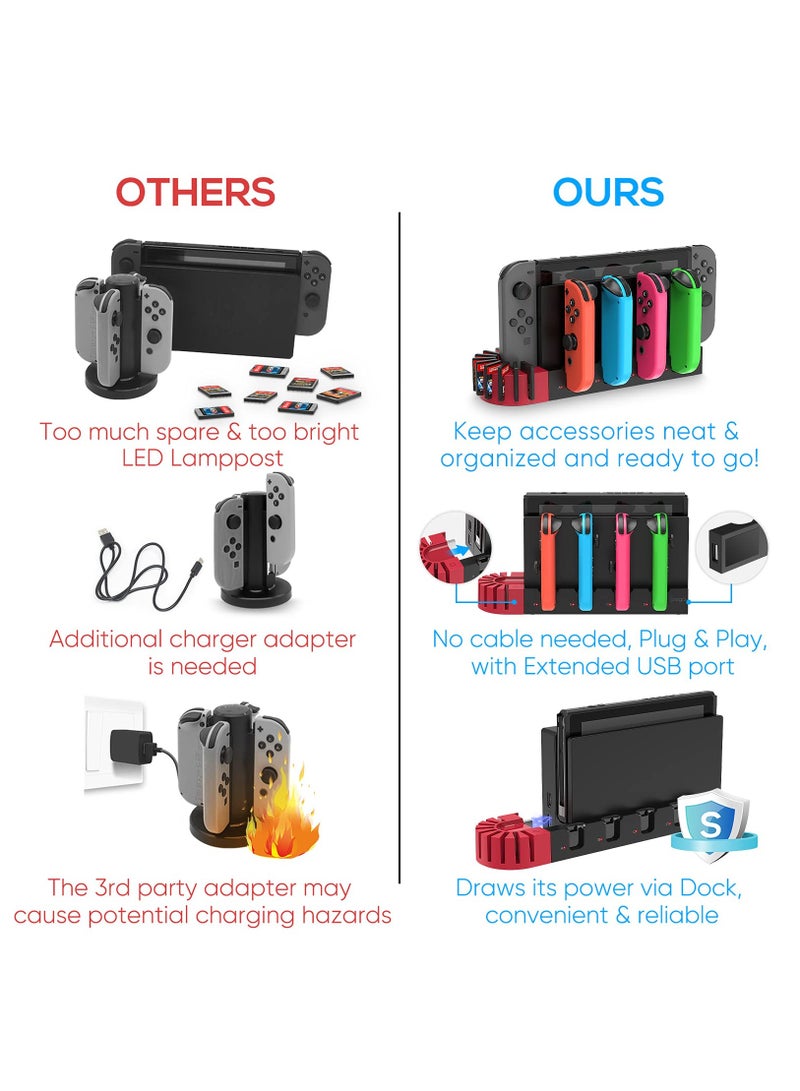 Charging Dock for Nintendo Switch Joy-Con Controller, Fast Charging Dock with 9 Game Card Storage Slots, Powered by the original for Nintendo Switch dock, for Nintendo Switch Joycon (Black)