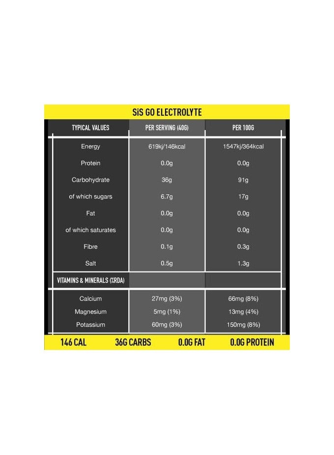 Go Electrolyte 36g Of Carbohydrate Per Serving Support Improved Physical Performance, Part Of Your Ritual ,500 G ,lemon And Lime Flavor