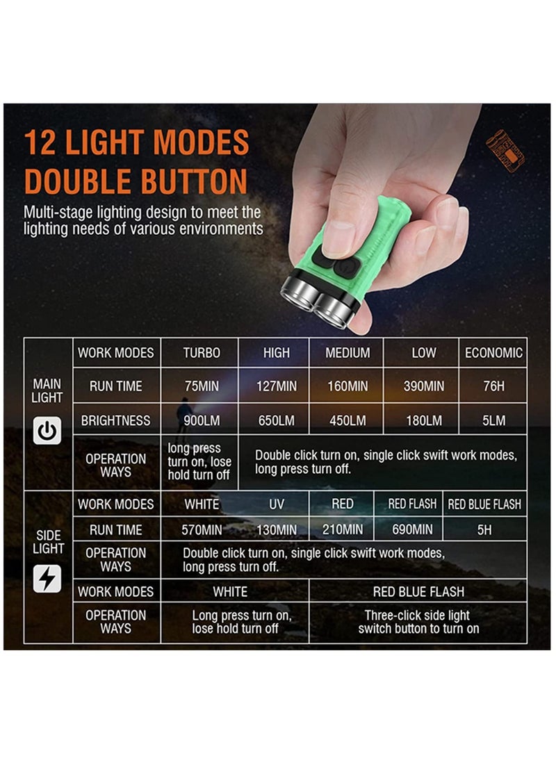 Mini Flashlight, 900 High Lumen Keychain EDC Flashlight, Super Bright Pocket USB Rechargeable Small Tactical Handheld LED Flash Light with Magnetic Waterproof for Camping, Hiking, Emergencies