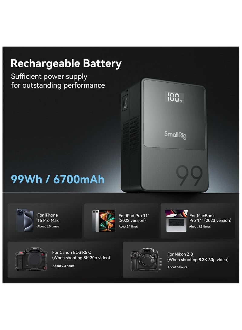 SMALLRIG VB99 Mini V Mount Battery, 6700 mAh 99 Wh 14.8 V with OLED Screen, V Mount Battery for Photographers and Filmmakers, Supports 65 W PD USB-C Quick Charge, D-TAP, USB-A, Two DC Ports - 3580