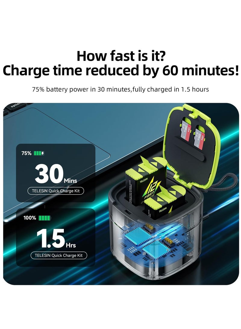Battery Charger for Go Pro Hero 12 11 10 9, USB-C 2A Fast Charging Box Set TF Card Storage, Portable Charger 2-Channel Battery Charging Storage (Black Fast Battery Charger Kit)