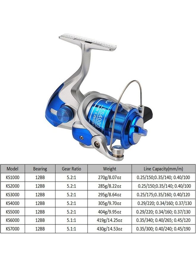 Spinning Fishing Wheel Reel