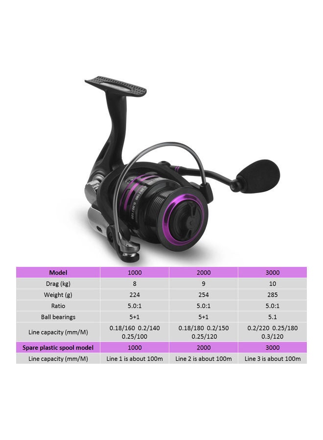 Carp Spinning Fishing Reel