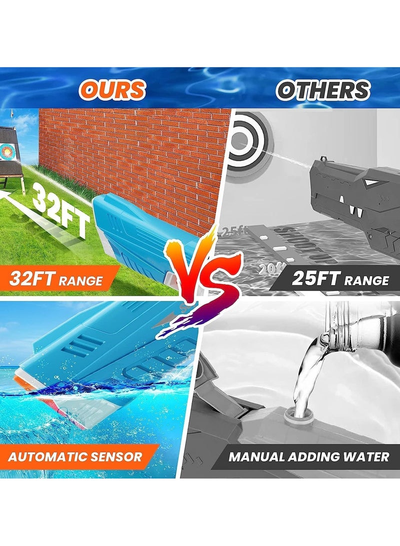 Water Gun Toy for Kids,Realistic Water Blasters Model That Absorbs Water Automatically,Water Battle Game Gun Toy