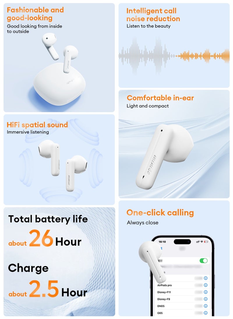 MINISO MCT11 Wireless Bluetooth Headset - White