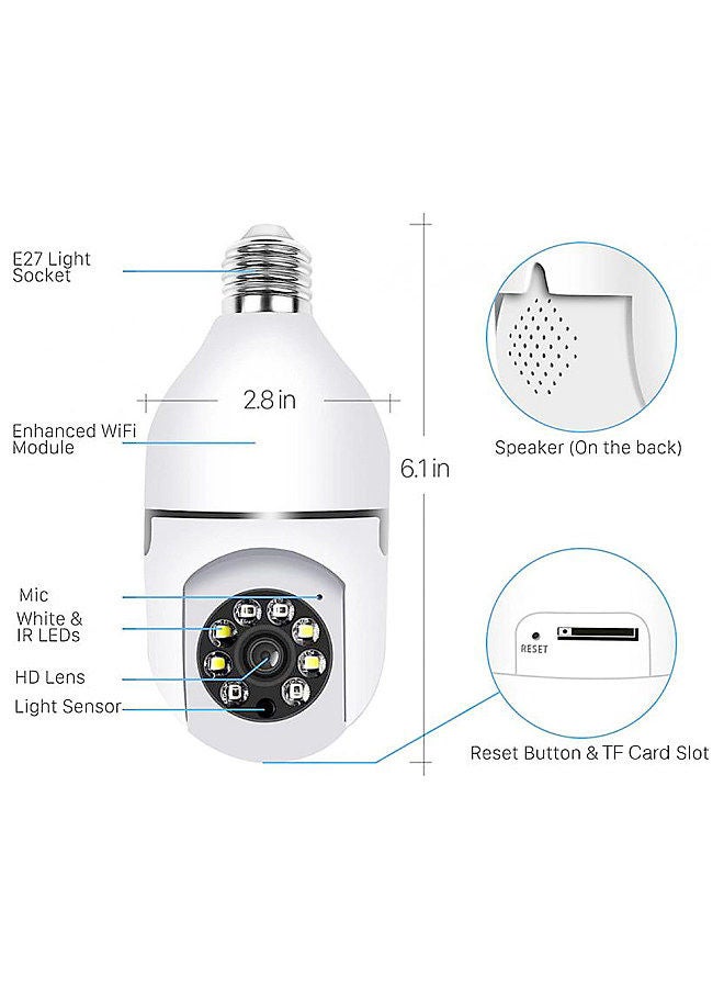 WiFi 360 Panoramic Bulb Camera 1080P Security Camera with 2.4GHz WiFi 360 Degree Panoramic viewing Wireless Home Surveillance Camera Night Vision Two Way Audio Smart Motion Detection