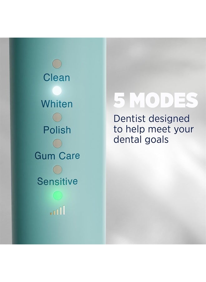 Sonic Electric Toothbrush for Adults - Bamboo Heads - Crystalline (Light Blue) - Includes 2 Super Soft Bristle Bamboo Tooth Brush Heads, Charging Station & USB Charge Cord - Rechargeable