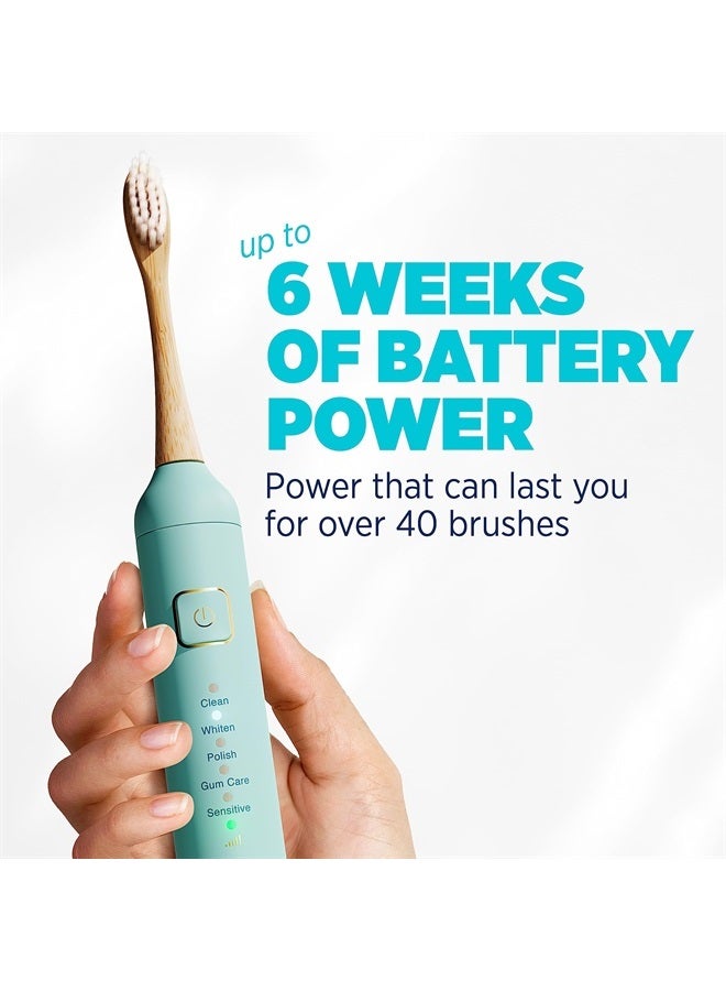 Sonic Electric Toothbrush for Adults - Bamboo Heads - Crystalline (Light Blue) - Includes 2 Super Soft Bristle Bamboo Tooth Brush Heads, Charging Station & USB Charge Cord - Rechargeable