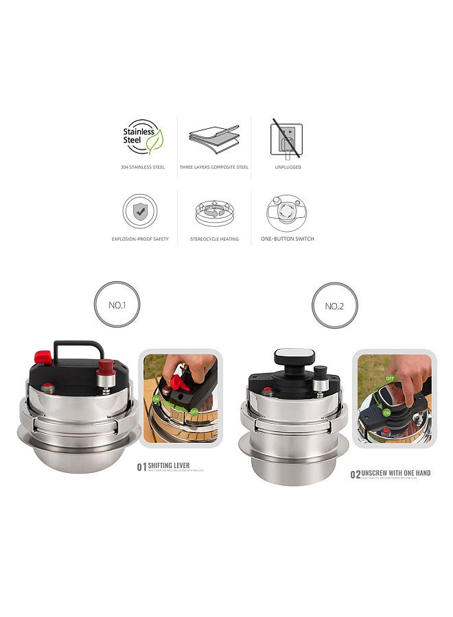 Outdoor Portable Pressure Cooker 1.2L Self-Driving Camping Vehicle Pressure Cooker Kitchen Cookware Cooking Pot Multifunctional Travel Cooking Accessory