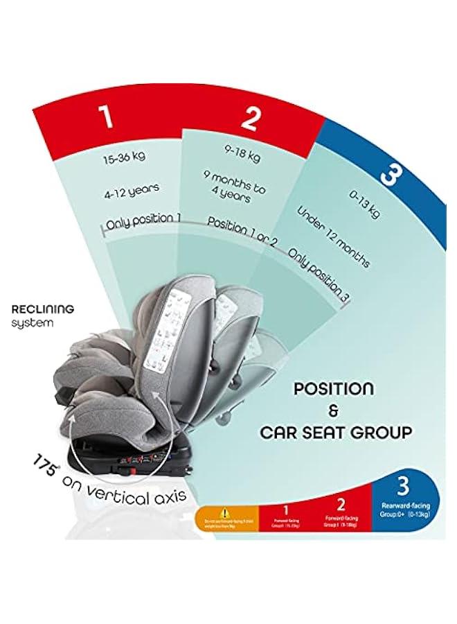 Rover Car Seat – Baby Travel Gear Group 0-1-2-3 – 360 Degree Baby Carrier Car Seat w/Isofix – 0-12yr Baby Safety Products – Rear & Forward Convertible Car Accessories - Grey