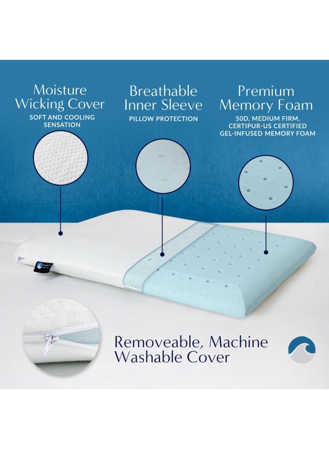 Ultra Slim Full Pillow  Ultra Slim Gel Infused Memory Foam Pillow Full Pillow Hypoallergenic Thin And Flat Pillow