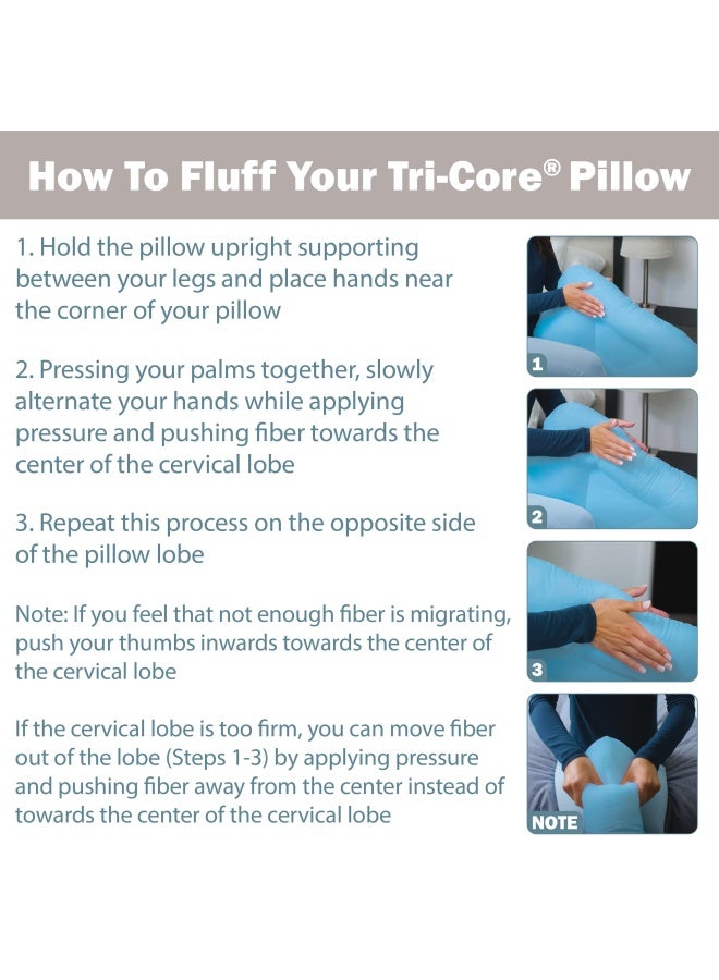 Fib 2001 Tri Core Cervical Support Pillow Full Size Standard Firm Blue