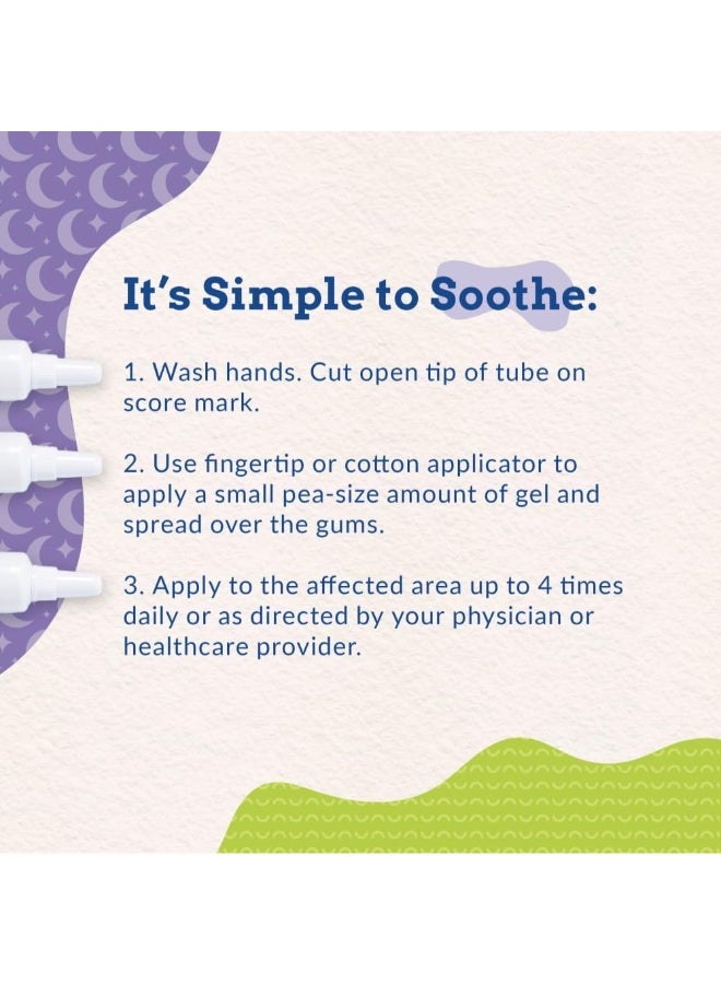 2-Tubes Daytime And Nighttime Non-Medicated Cooling Gels For Teething Two Tubes