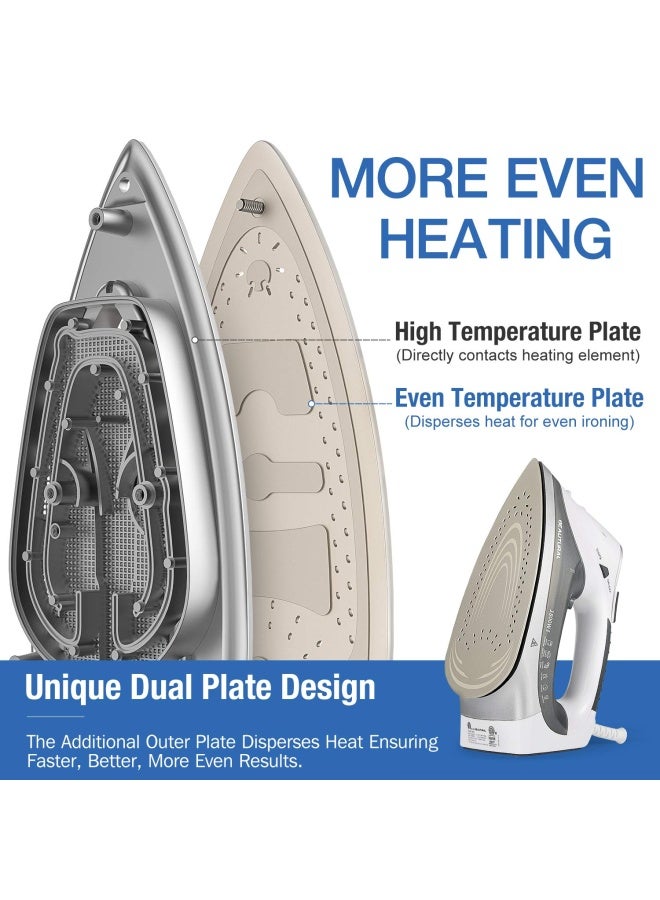 BEAUTURAL 1800Watt Steam Iron with Digital LCD Screen DoubleLayer and Ceramic Coated Soleplate 3Way AutoOff 9 Preset Temperature and Steam Settings for Variable Fabric Gray