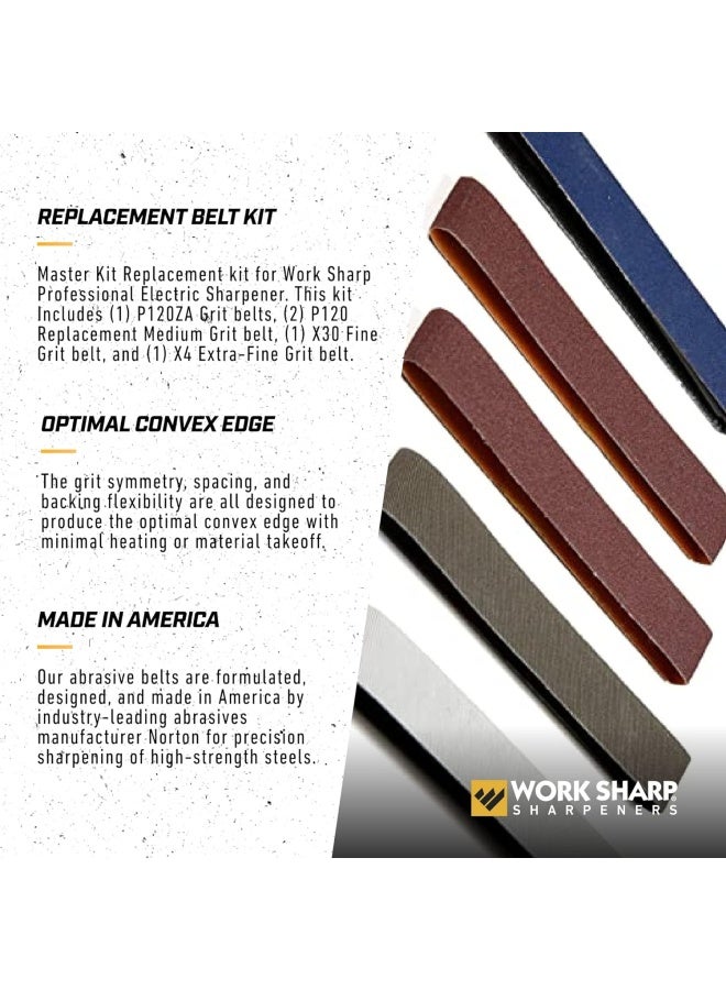 Work Sharp Cpac005 Master Kit Replacement Sharpening Belts, Blue