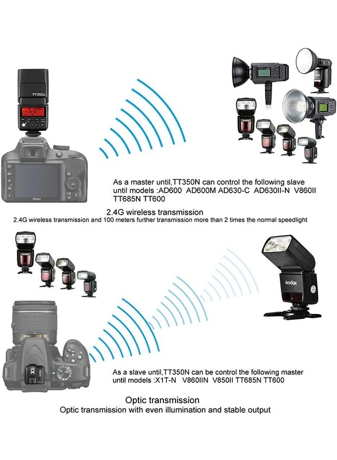 GODOX TT350N TTL Camera Flash for Nikon Cameras GN36 1/8000s HSS Mini Speedlight